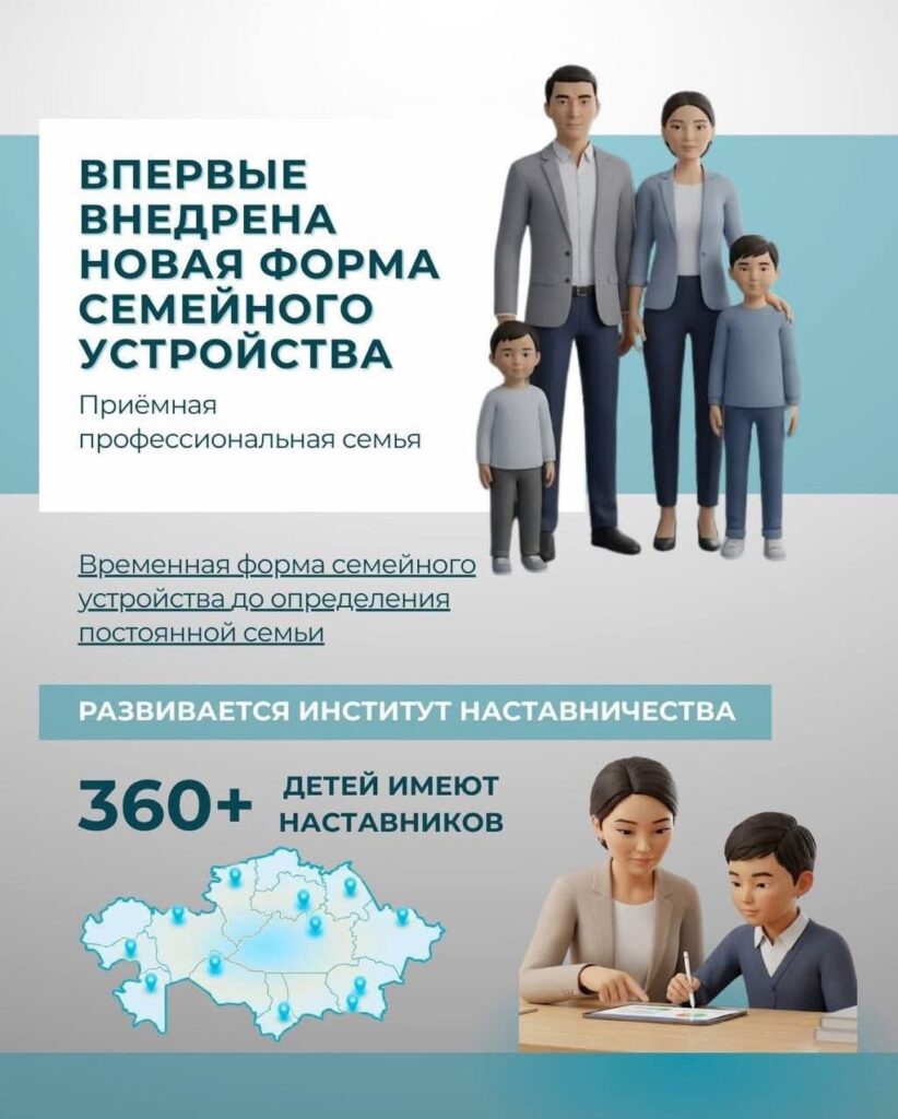 ✅Ключевые изменения в системе защиты детей-сирот в 2025 году: от&hellip;